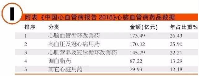 ʮĩѪгǧ Top10ƷЩ