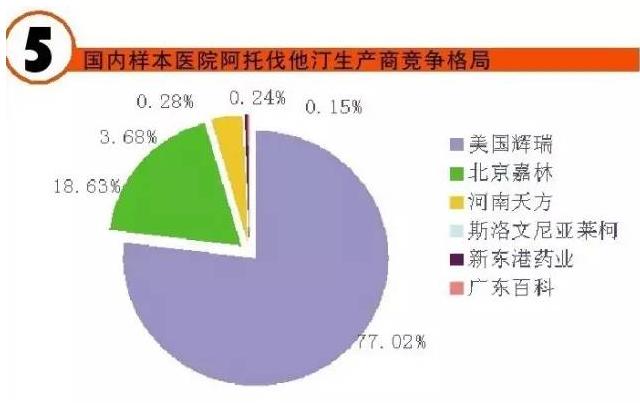 ʮĩѪгǧ Top10ƷЩ